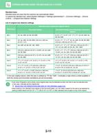 Standard sizes Standard sizes are sizes that the machine (Page 175 / 934) Sharp MX Printer Manual