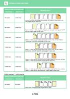 conditions for each cover Front Cover Back Cover Resulting (Page 270 / 934) Sharp MX Printer Manual