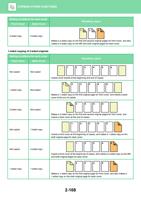 2sided copy 2sided copy 1 3 5 Makes a 2sided copy on (Page 272 / 934) Sharp MX Printer Manual