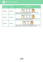 1 2 3 4 5 Makes a 1sided copy on the first original (Page 273 / 934) Sharp MX Printer Manual