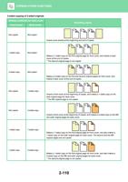 sided copying of 2sided originals Setting conditions (Page 274 / 934) Sharp MX Printer Manual