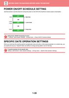 POWER ONOFF SCHEDULE SETTING Use this function to set (Page 33 / 934) Sharp MX Printer Manual