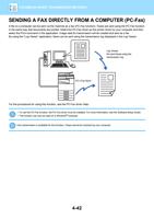 A FAX DIRECTLY FROM A COMPUTER PCFax A file on a computer (Page 444 / 934) Sharp MX Printer Manual