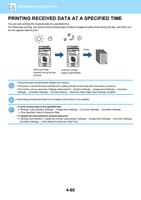 AT A SPECIFIED TIME You can start printing the received (Page 462 / 934) Sharp MX Printer Manual