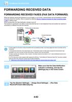 FORWARDING RECEIVED DATA FORWARDING RECEIVED FAXES (Page 465 / 934) Sharp MX Printer Manual