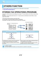 OTHERS FUNCTION OTHERS FUNCTION This section explains (Page 474 / 934) Sharp MX Printer Manual