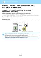 OPERATING FAX TRANSMISSION AND RECEPTION REMOTELY CALLING (Page 496 / 934) Sharp MX Printer Manual
