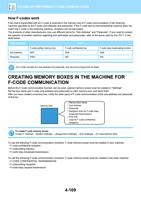 How Fcodes work A fax that is transmitted with an Fcode (Page 511 / 934) Sharp MX Printer Manual