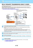 RELAY REQUEST TRANSMISSION USING FCODES This function (Page 521 / 934) Sharp MX Printer Manual
