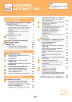 CANNER INTERNET FAX Icons Functions you can use in (Page 529 / 934) Sharp MX Printer Manual