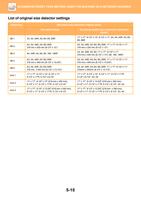 List of original size detector settings Selections (Page 543 / 934) Sharp MX Printer Manual