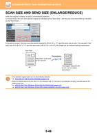 SCAN SIZE AND SEND SIZE ENLARGEREDUCE When the original (Page 574 / 934) Sharp MX Printer Manual