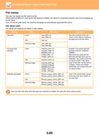 File names The user can assign any file name to a file (Page 608 / 934) Sharp MX Printer Manual