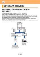 METADATA DELIVERY METADATA DELIVERY PREPARATIONS FOR (Page 676 / 934) Sharp MX Printer Manual