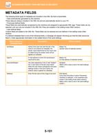 FIELDS The following three types of metadata are included (Page 679 / 934) Sharp MX Printer Manual