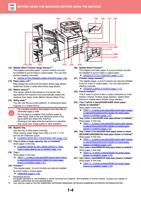 12 13 14 15 16 17 18 25 26 27 19 20 21 22 23 24 12 (Page 7 / 934) Sharp MX Printer Manual