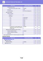 pecifying Stored Folder Sort Received Faxes by Date (Page 736 / 934) Sharp MX Printer Manual