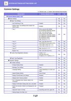 ommon Settings U General user A System administratorAdministrator (Page 741 / 934) Sharp MX Printer Manual