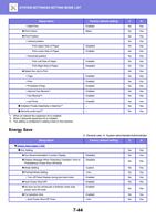 ateTime Print Colour Print Position Vertical position (Page 758 / 934) Sharp MX Printer Manual