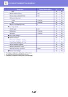 W Colour Balance Colour Colour Balance Black amp (Page 761 / 934) Sharp MX Printer Manual