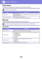 Power Reset The Power Reset screen enables you to restart (Page 766 / 934) Sharp MX Printer Manual