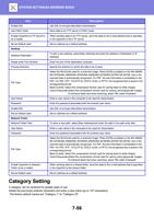 Enable SSL Use PASV mode Enable Hyperlink to FTP server (Page 770 / 934) Sharp MX Printer Manual