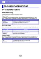 OCUMENT OPERATIONS Document Operations Document Filing (Page 771 / 934) Sharp MX Printer Manual