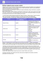 Perform network server access control Register the (Page 778 / 934) Sharp MX Printer Manual