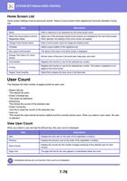 Home Screen List Home screen settings must be previously (Page 790 / 934) Sharp MX Printer Manual