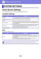 YSTEM SETTINGS Home Screen Settings You can change (Page 795 / 934) Sharp MX Printer Manual