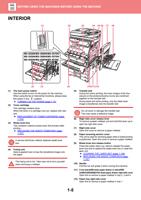 INTERIOR 1 2 3 4 5 6 7 8 MX3050NMX3060NMX3070N MX3550NMX3560NMX3570N (Page 8 / 934) Sharp MX Printer Manual