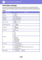 If you print data in an environment where the printer (Page 803 / 934) Sharp MX Printer Manual