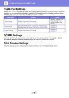 ostScript Settings When an error occurs during PostScript (Page 805 / 934) Sharp MX Printer Manual