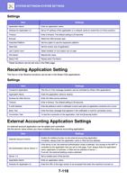 Application Name Enter an application name Address (Page 832 / 934) Sharp MX Printer Manual