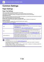 Paper Settings Paper Tray Settings Paper tray and paper (Page 834 / 934) Sharp MX Printer Manual