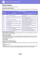 evice Control Various devices mounted on the machine (Page 842 / 934) Sharp MX Printer Manual
