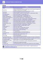 Setup Items Name Search Root LDAP Server Server Type (Page 862 / 934) Sharp MX Printer Manual