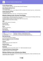 urrent Wireless Status This shows reception levels (Page 864 / 934) Sharp MX Printer Manual