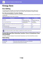 nergy Save Eco Setting The machines power consumption (Page 876 / 934) Sharp MX Printer Manual