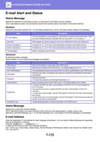 Alert and Status Status Message Selects the Standard (Page 886 / 934) Sharp MX Printer Manual