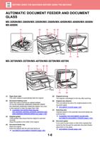 AUTOMATIC DOCUMENT FEEDER AND DOCUMENT GLASS MX3050NMX3060NMX3550NMX3560NMX4050NMX4060NMX5050N (Page 9 / 934) Sharp MX Printer Manual