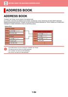 ADDRESS BOOK ADDRESS BOOK ADDRESS BOOK Contacts and (Page 97 / 934) Sharp MX Printer Manual