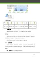 门图标表示状态如下 图标 状态 门报警 联机状态下门关 联机状态下门开 未设置门磁 设备被禁用 门脱机状态 (Page 75 / 105) ZKAccess3.5门禁系统用户手册