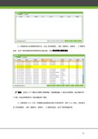 如果选择以太网搜索处理方式点击开始搜索提示搜索中请等待 搜索完 成后显示门禁控制器列表和搜索到的设备总数其中黄色背景为脱机设备 (Page 27 / 105) ZKAccess3.5门禁系统用户手册