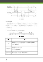 一 时序图 26Bit Wiegand 格式 在实际工业标准中 Wiegand 26bit 组成格式 (Page 102 / 105) ZKAccess3.5门禁系统用户手册
