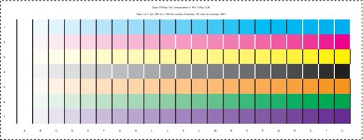 Page 1 1 of Color 21Step 7clr Linearization i1 Pro (Page 1 / 11) Color 21Step 7clr Linearization i1 Pro 3 Plus