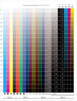 Page 1 1 of Ink Limit Chart Home 3D PrintUP 3D Printer (Page 1 / 1) Ink Limit Chart