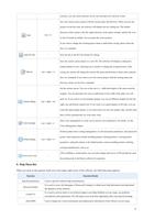 Ctrl + S canvases you can create canvases one by one (Page 13 / 81) help-Eng