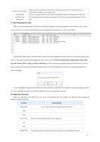 Shortcut Key Description Activate RIIN Activation Code (Page 14 / 81) help-Eng