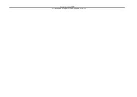 6 156 helpPortuguese Home 3D PrintUP 3D Printer PioCreat (Page 66 / 156) help-Portuguese